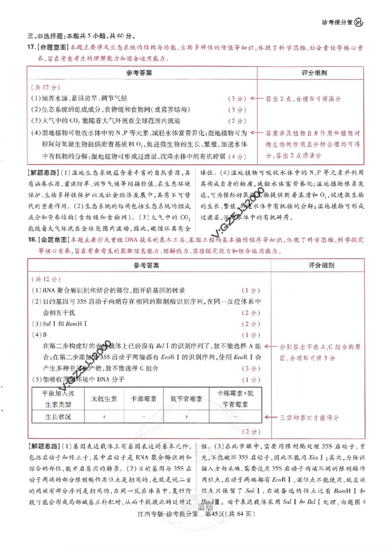 王后雄高考押题预测卷2024江西专版诊考提分册_2024高考押题卷_22024王hou雄_16王后雄押题_2024年王后雄高考押题预测卷（江西专版）