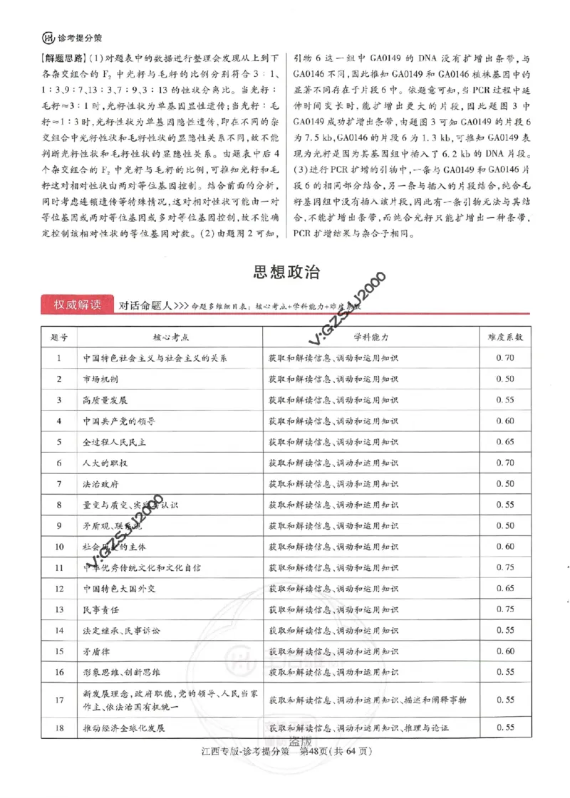 王后雄高考押题预测卷2024江西专版诊考提分册_2024高考押题卷_22024王hou雄_16王后雄押题_2024年王后雄高考押题预测卷（江西专版）