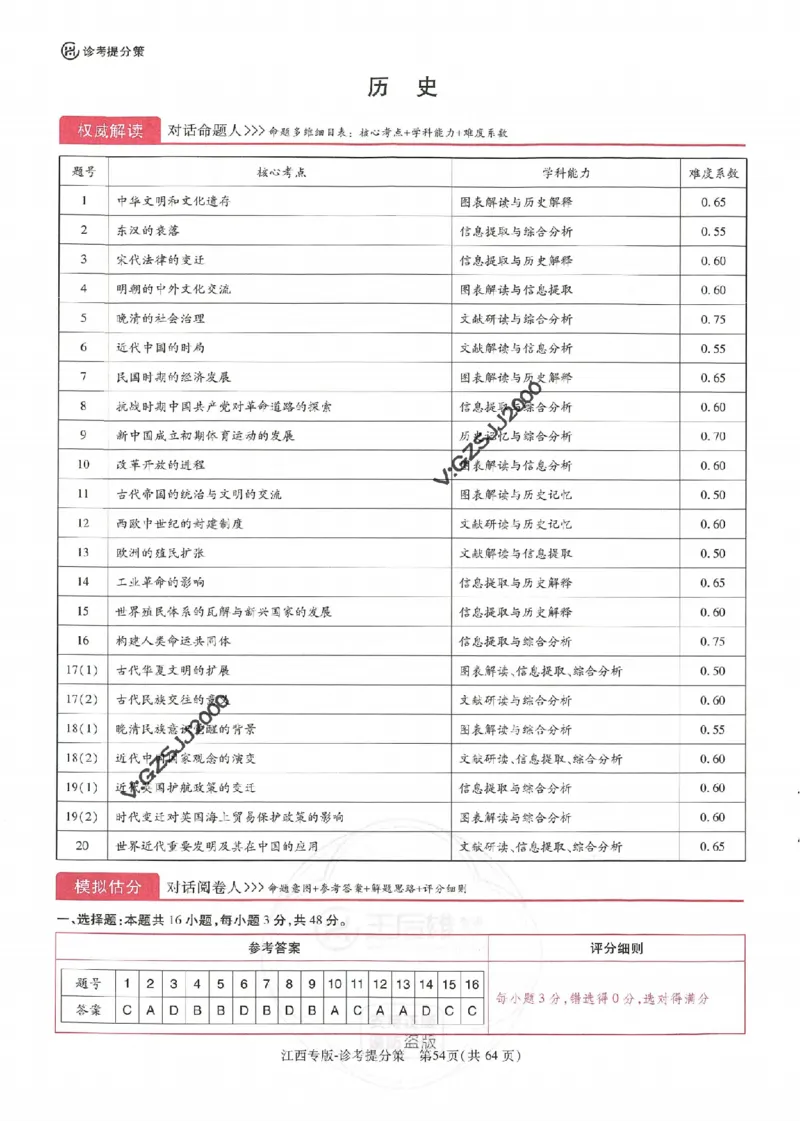 王后雄高考押题预测卷2024江西专版诊考提分册_2024高考押题卷_22024王hou雄_16王后雄押题_2024年王后雄高考押题预测卷（江西专版）