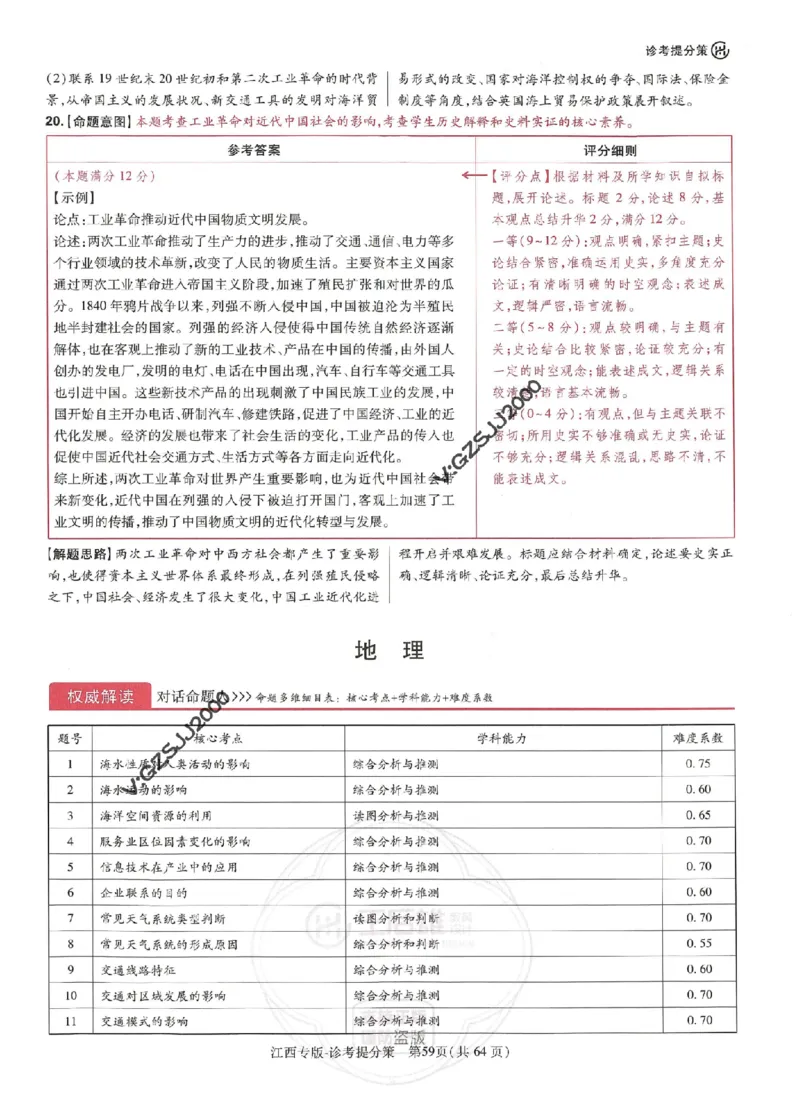 王后雄高考押题预测卷2024江西专版诊考提分册_2024高考押题卷_22024王hou雄_16王后雄押题_2024年王后雄高考押题预测卷（江西专版）