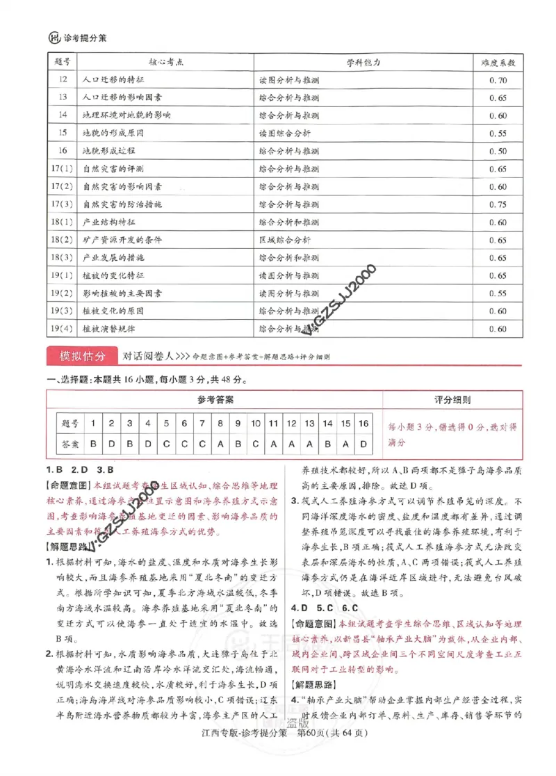 王后雄高考押题预测卷2024江西专版诊考提分册_2024高考押题卷_22024王hou雄_16王后雄押题_2024年王后雄高考押题预测卷（江西专版）