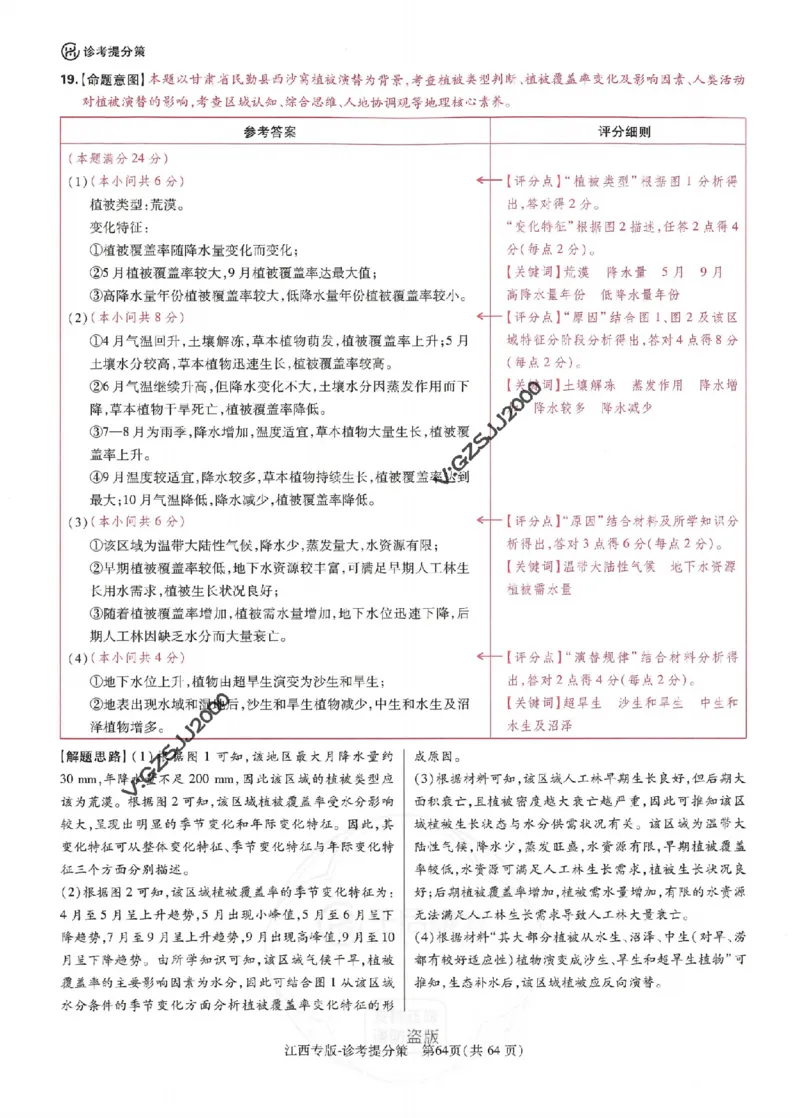 王后雄高考押题预测卷2024江西专版诊考提分册_2024高考押题卷_22024王hou雄_16王后雄押题_2024年王后雄高考押题预测卷（江西专版）