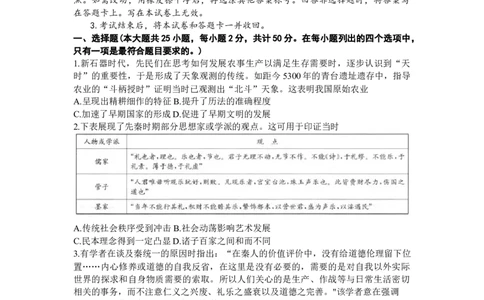 河南省TOP二十名校2024届高三上学期调研考试（二）历史(1)_2023年9月_029月合集_2024届河南省TOP二十名校高三上学期调研考试（二）