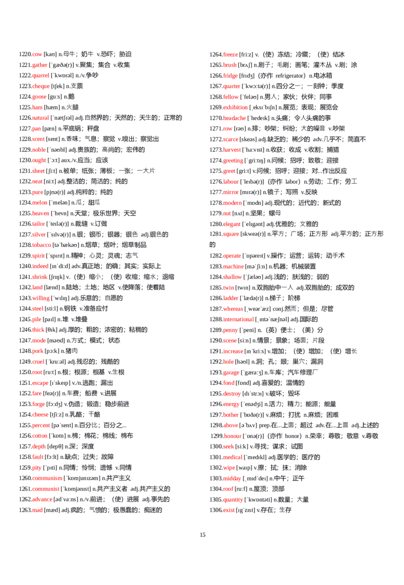 四级1500核心词有音标_英语四六级整合_英语四六级真题版本一此版本可作为补充_大学英语CET4_X0_02-高频词汇+答题卡