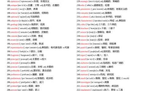 四级1500核心词有音标_英语四六级整合_英语四六级真题版本一此版本可作为补充_大学英语CET4_X0_02-高频词汇+答题卡