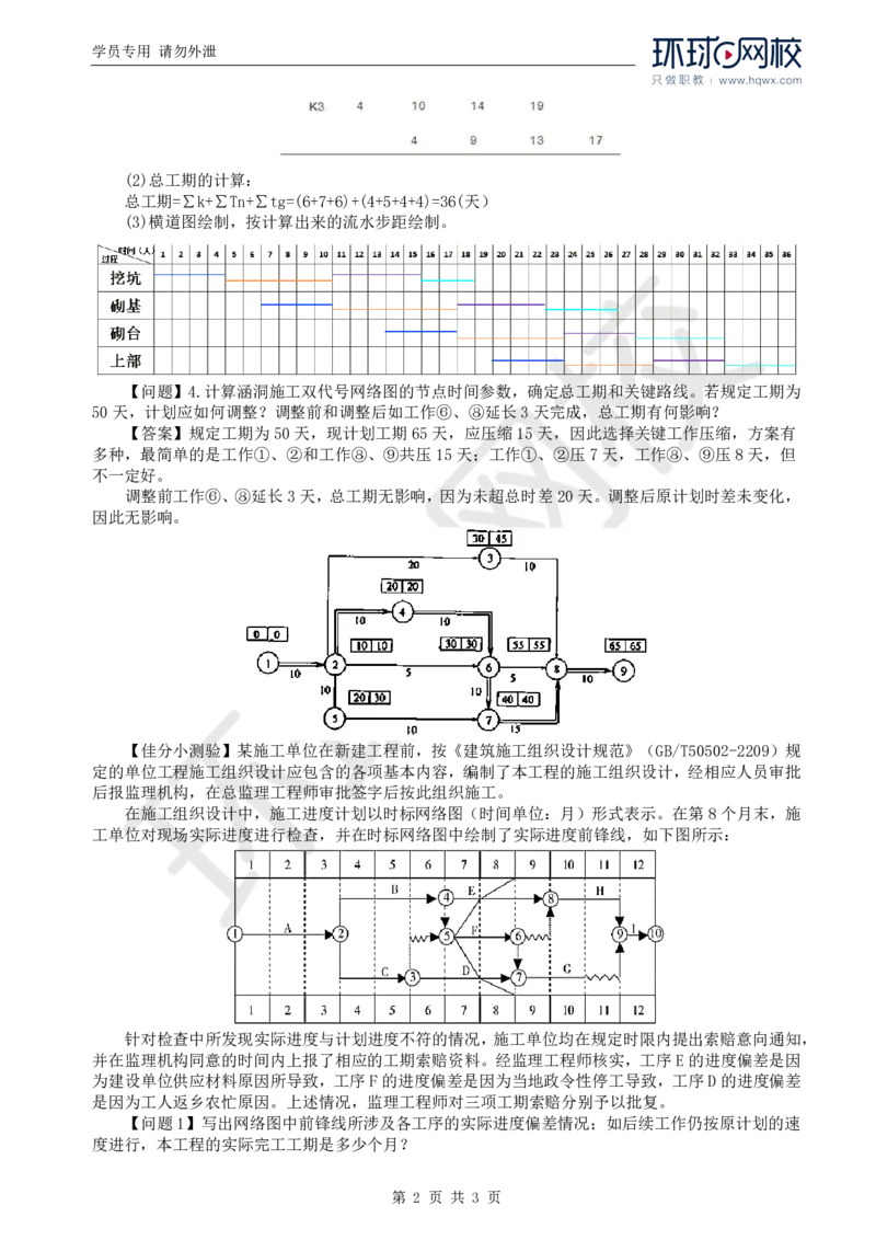 WM_21.基本知识点十一工程进度控制(六)_监理工程师_2025监理工程师_2025年监理工程师-各大机构_2025年监理-交通案例_01.精讲班-李.毅佳_讲义