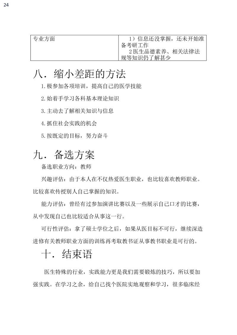 临床医学职业生涯规划书_E6-职业规划_21临床医学专业