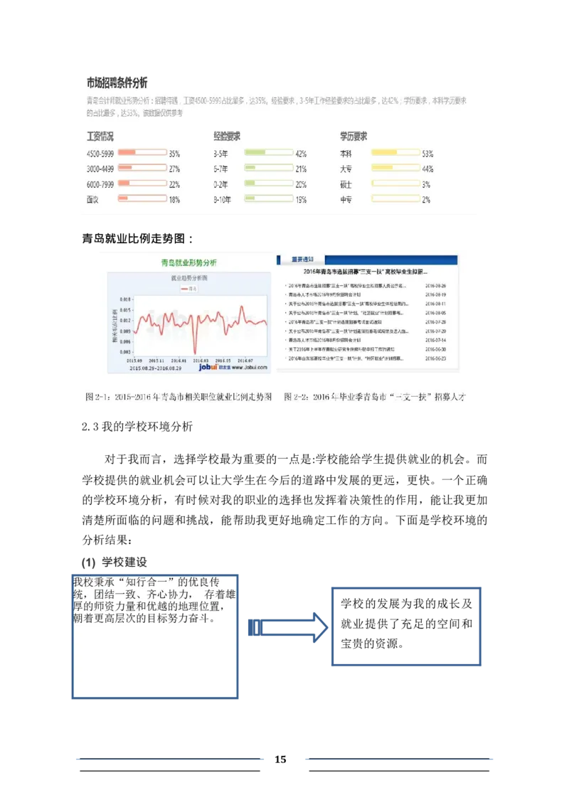 会&middot;计&middot;类&middot;专&middot;业&middot;3_E6-职业规划_03会计专业