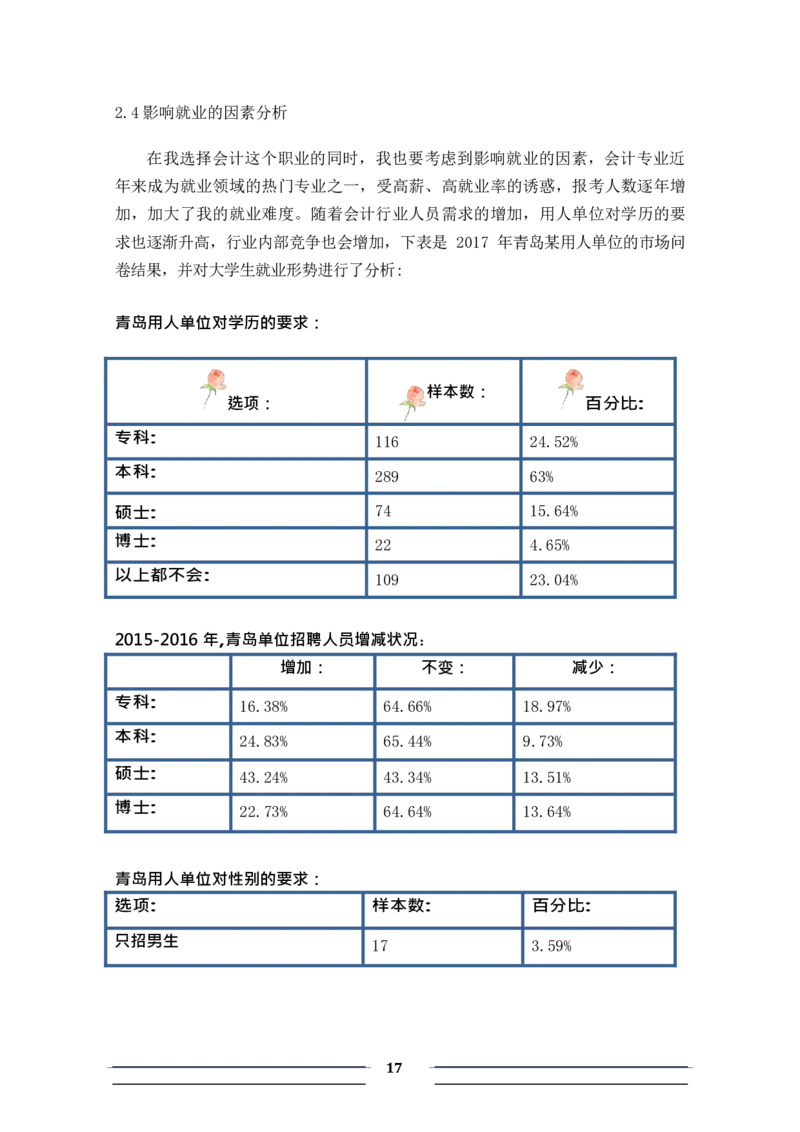 会&middot;计&middot;类&middot;专&middot;业&middot;3_E6-职业规划_03会计专业