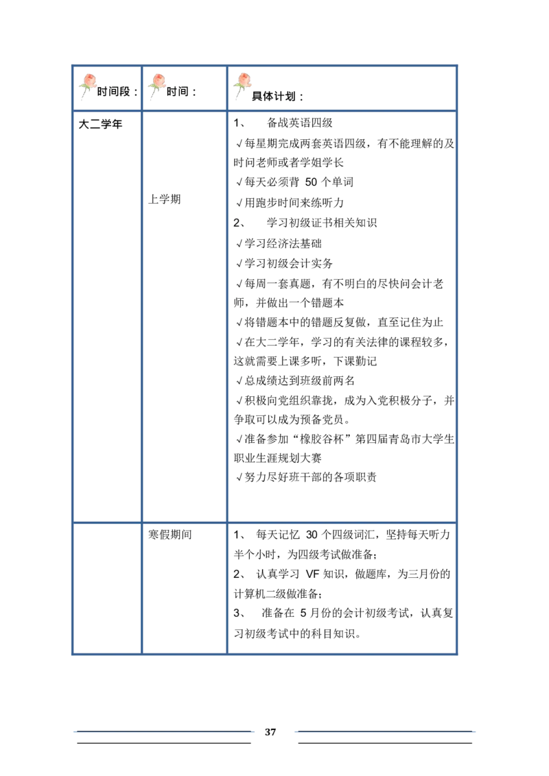 会&middot;计&middot;类&middot;专&middot;业&middot;3_E6-职业规划_03会计专业