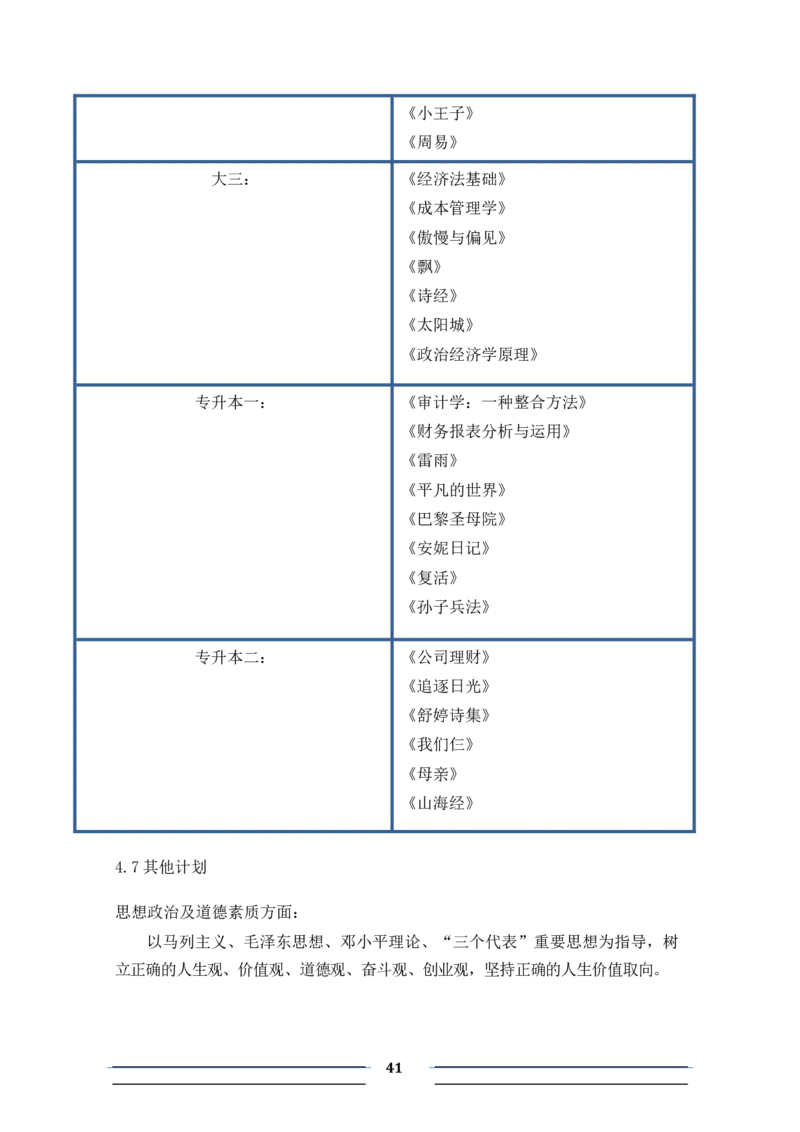 会&middot;计&middot;类&middot;专&middot;业&middot;3_E6-职业规划_03会计专业