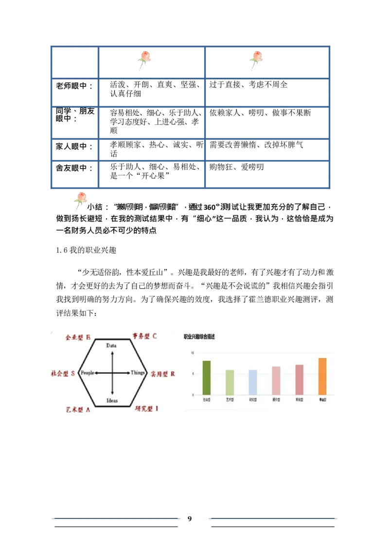 会&middot;计&middot;类&middot;专&middot;业&middot;3_E6-职业规划_03会计专业