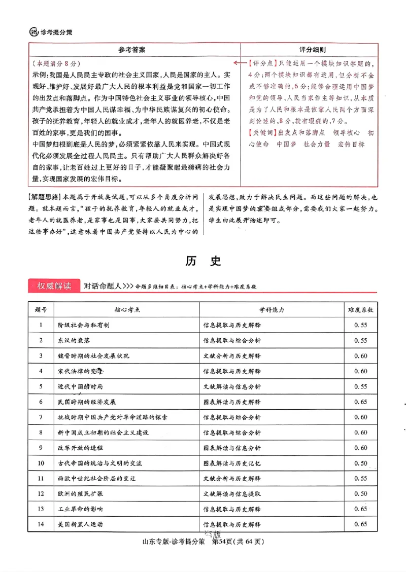 王后雄高考押题预测卷2024山东专版-政治答案_2024高考押题卷_22024王hou雄_（新高考）2024王后雄押题预测卷（分科版）_7.政治