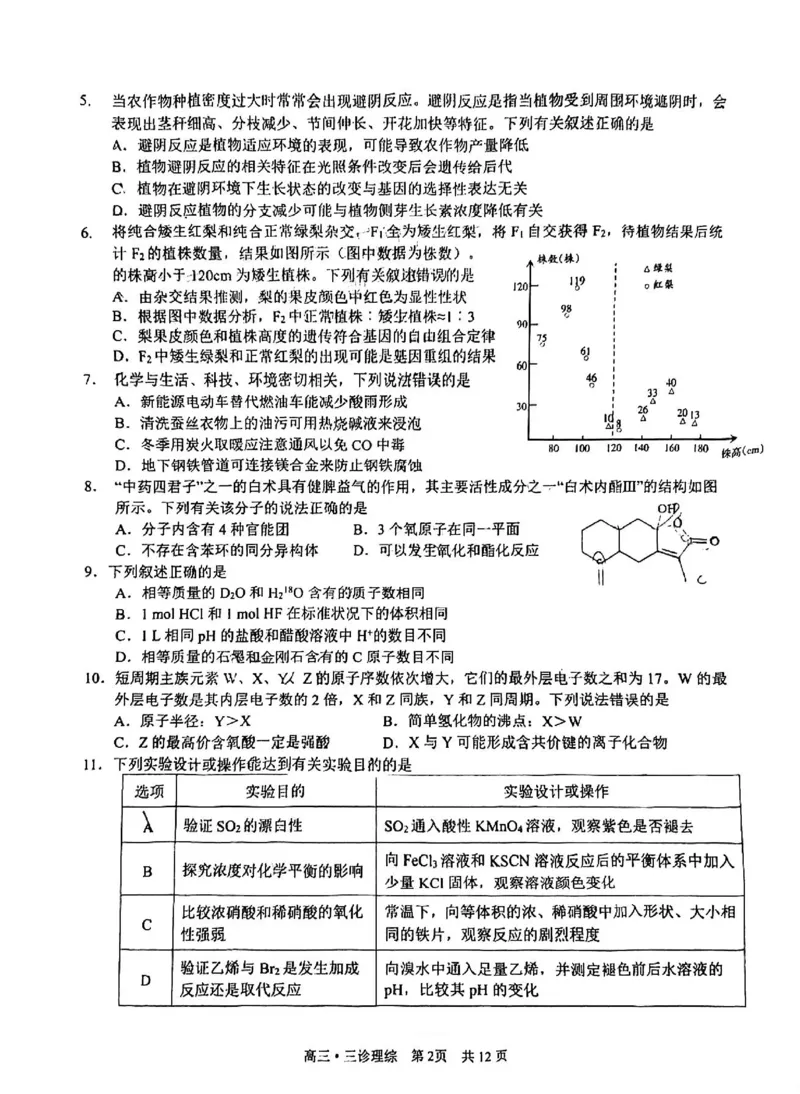 2024届四川省泸州市高三第三次教学质量诊断性考试理综试卷(1)_2024年4月_024月合集_2024届四川省泸州市高三第三次教学质量诊断性考试