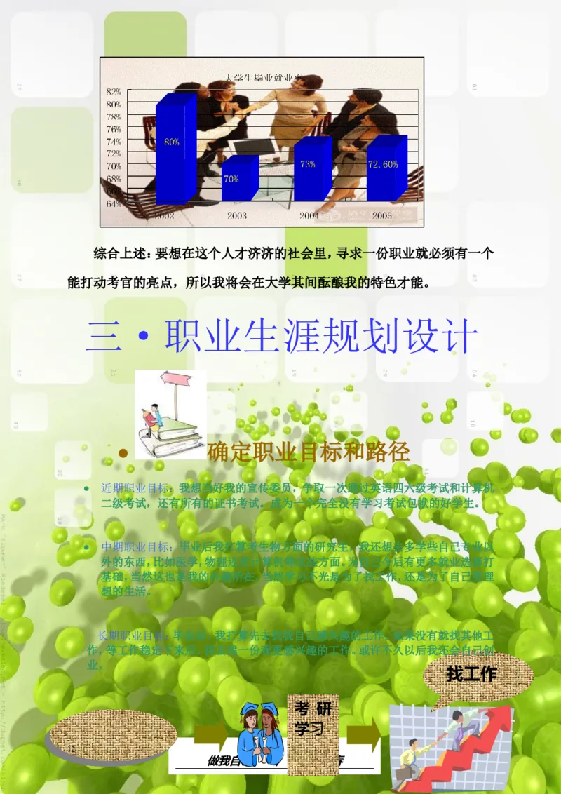 大学职业生涯规划书范文-生物类专业_E6-职业规划_36生物专业