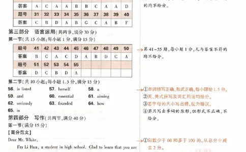 英语白卷（答案）_2023高考押题卷_腾远黑白卷（官方只发售理科及新高考版本）_新高考_2023年《腾远高考黑白卷》英语（新高考）
