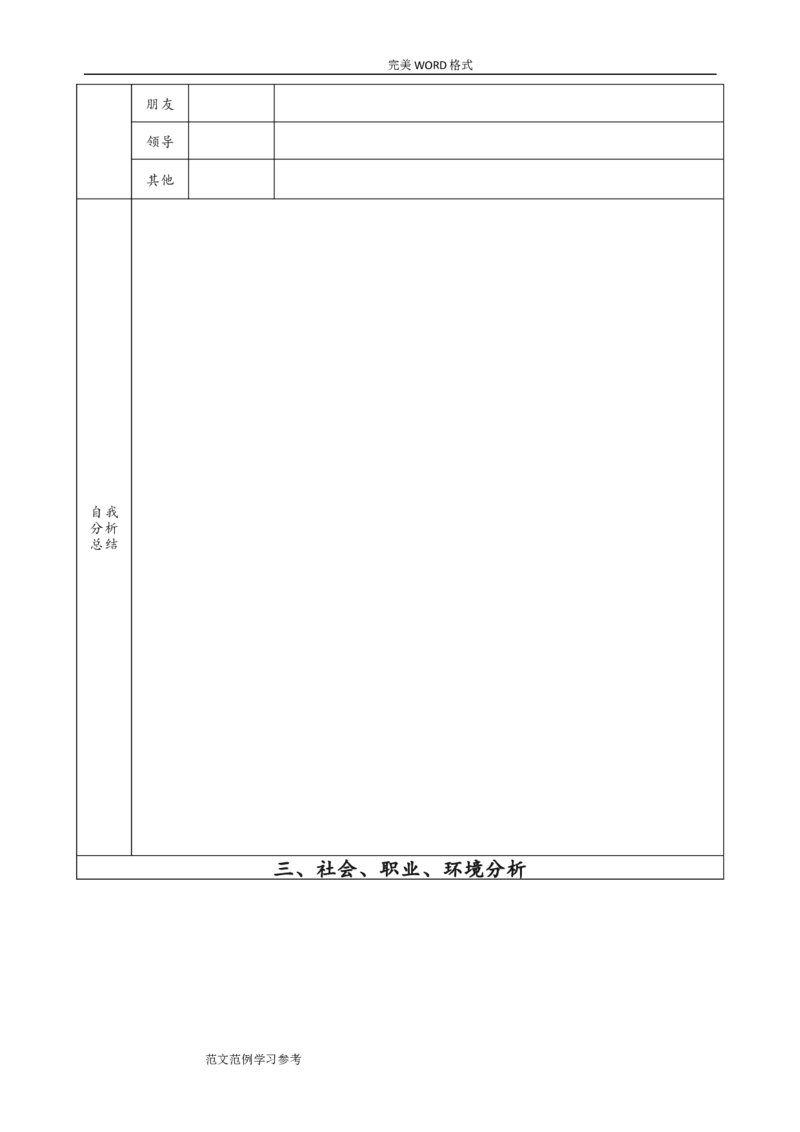 企业员工职业生涯规划表模板_E6-职业规划_94其他专业