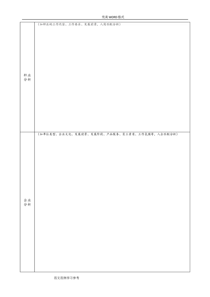 企业员工职业生涯规划表模板_E6-职业规划_94其他专业