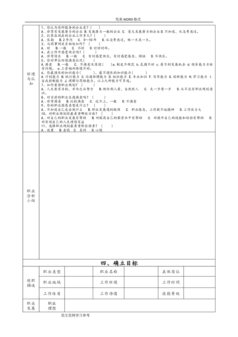 企业员工职业生涯规划表模板_E6-职业规划_94其他专业