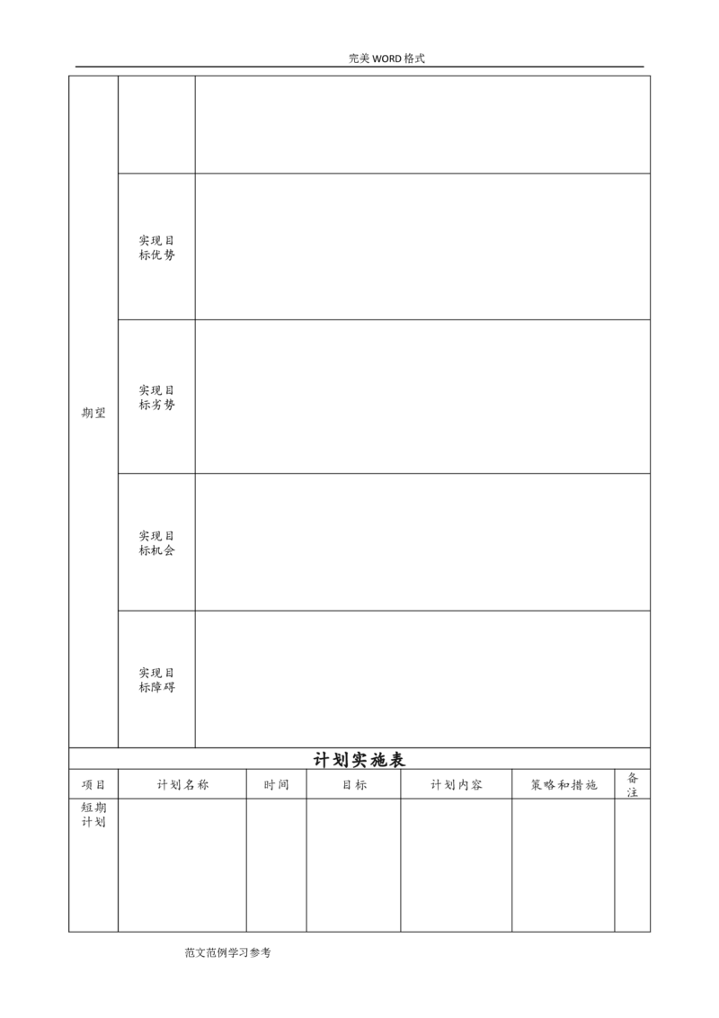 企业员工职业生涯规划表模板_E6-职业规划_94其他专业