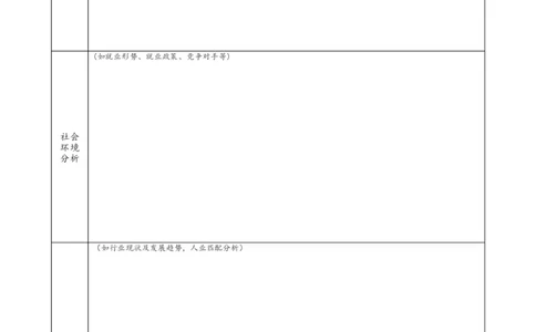 企业员工职业生涯规划表模板_E6-职业规划_94其他专业
