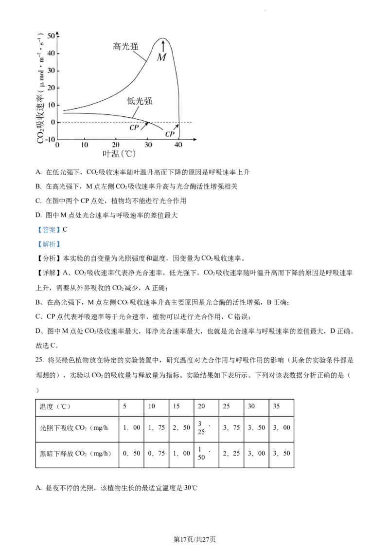 精品解析：福建省三明市一中2023-2024学年高三10月月考生物试题（解析版）(1)_2023年10月_0210月合集_2024届福建省三明市一中高三10月月考_福建省三明市一中2024届高三10月月考生物