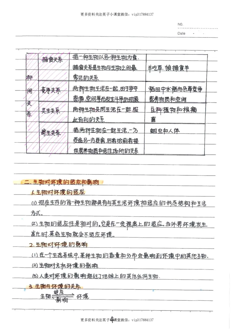 9）中考生物状元笔记（154页）_赠送小初高学霸笔记等_赠_中考状元笔记
