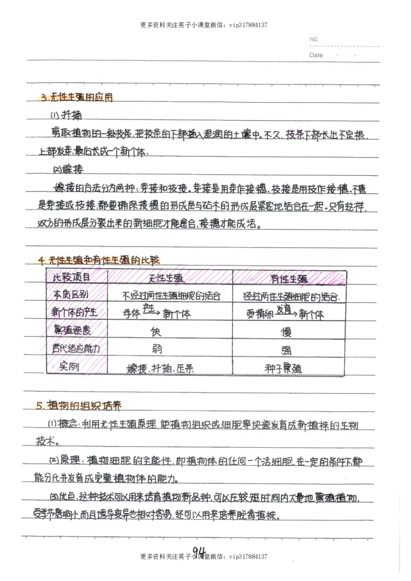 9）中考生物状元笔记（154页）_赠送小初高学霸笔记等_赠_中考状元笔记