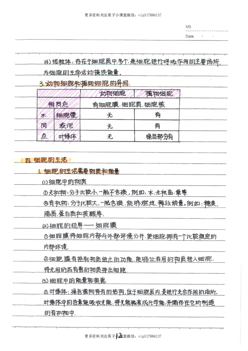 9）中考生物状元笔记（154页）_赠送小初高学霸笔记等_赠_中考状元笔记