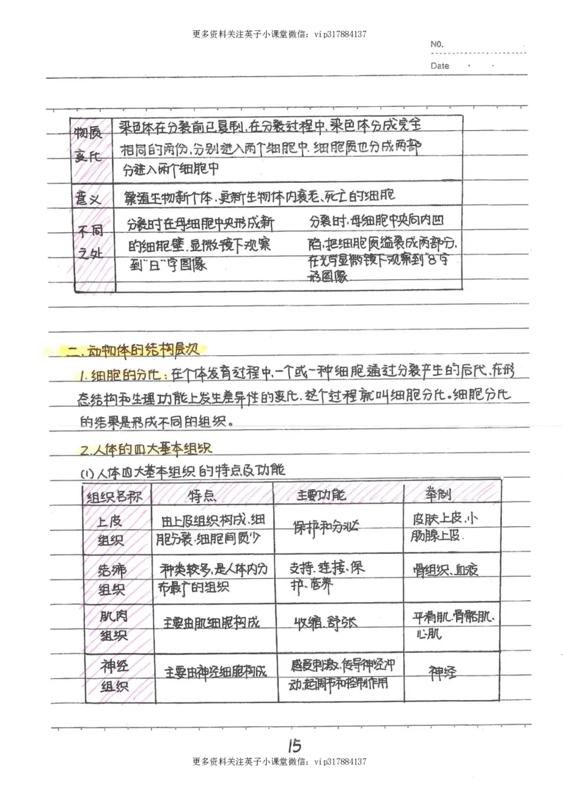9）中考生物状元笔记（154页）_赠送小初高学霸笔记等_赠_中考状元笔记