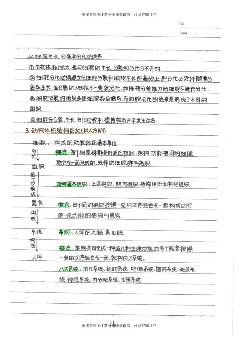 9）中考生物状元笔记（154页）_赠送小初高学霸笔记等_赠_中考状元笔记