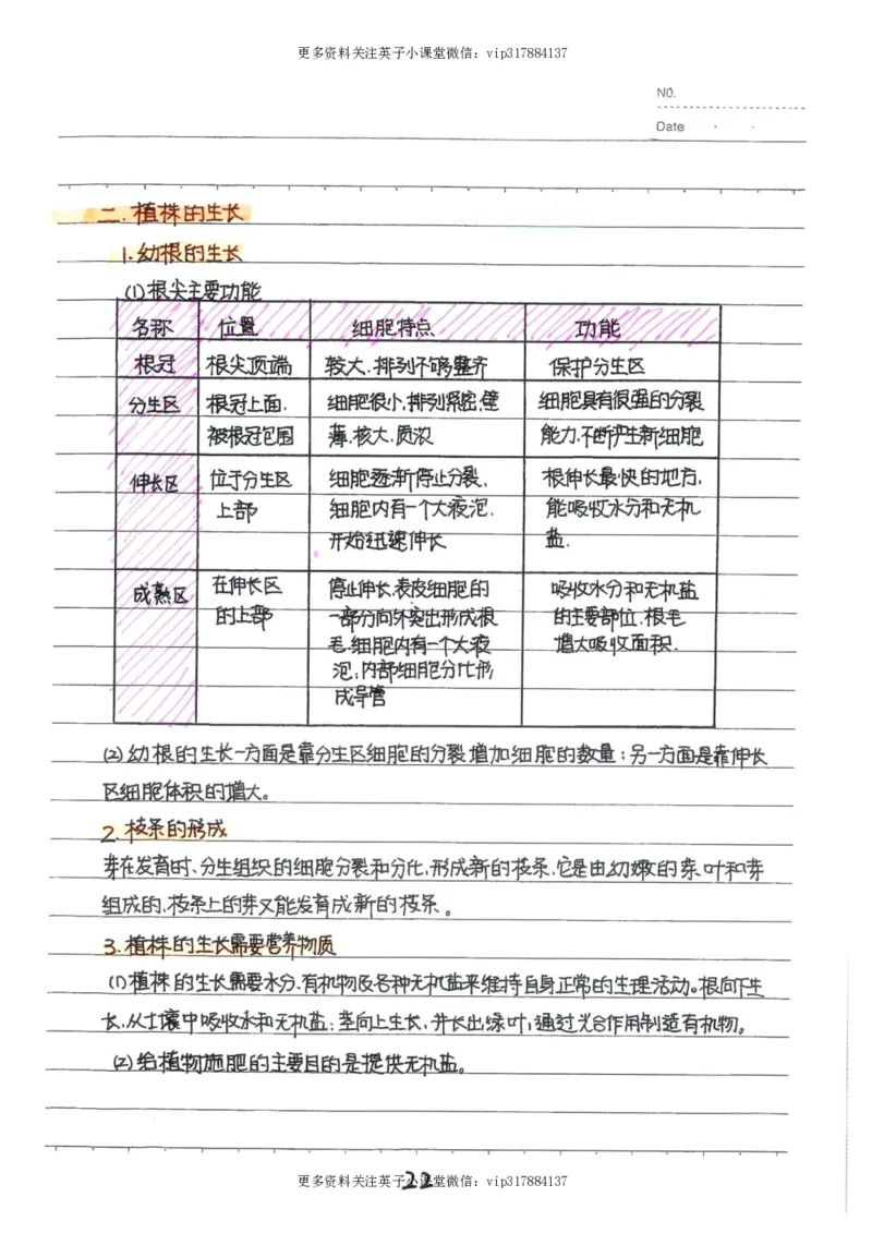 9）中考生物状元笔记（154页）_赠送小初高学霸笔记等_赠_中考状元笔记