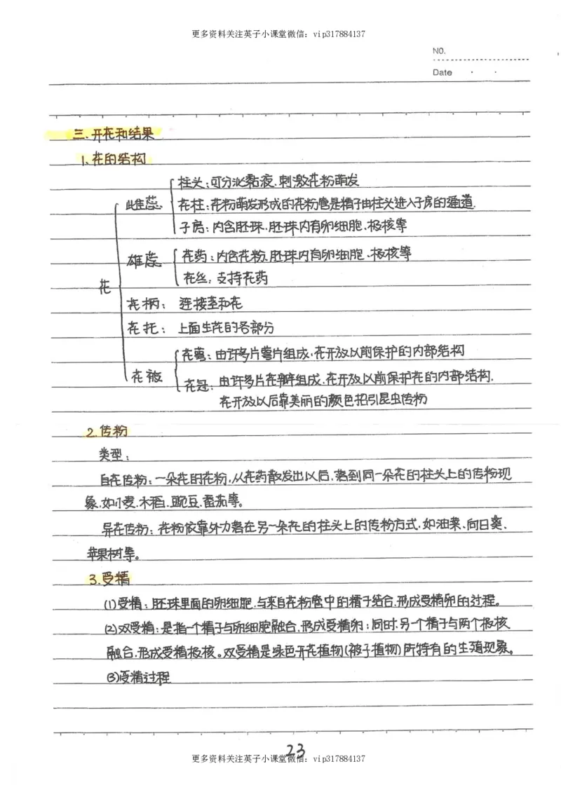 9）中考生物状元笔记（154页）_赠送小初高学霸笔记等_赠_中考状元笔记