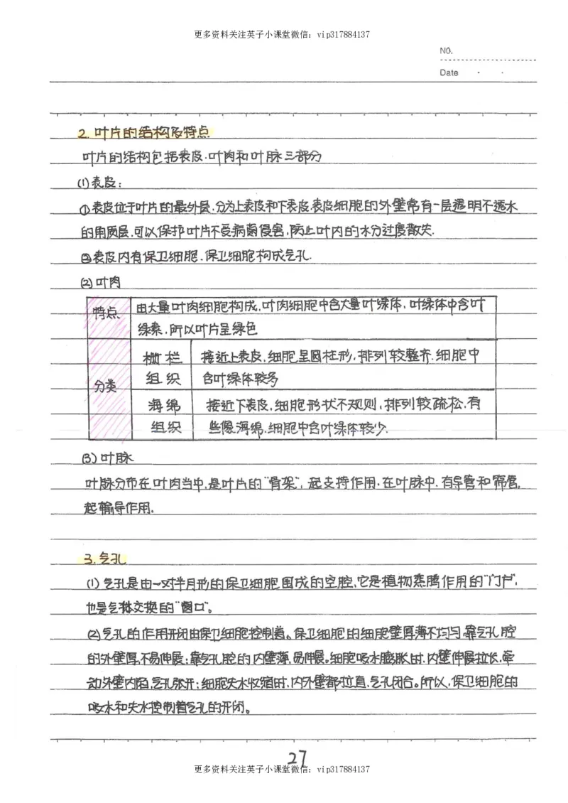 9）中考生物状元笔记（154页）_赠送小初高学霸笔记等_赠_中考状元笔记