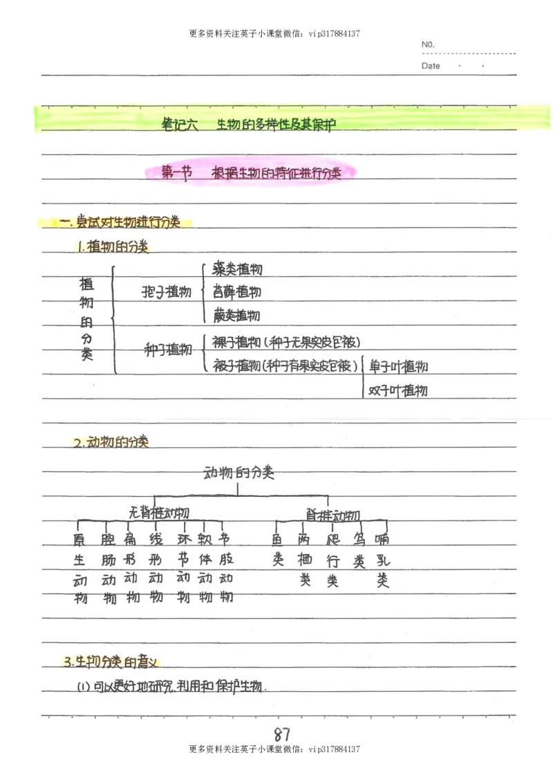 9）中考生物状元笔记（154页）_赠送小初高学霸笔记等_赠_中考状元笔记