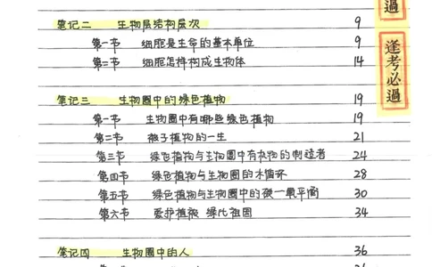 9）中考生物状元笔记（154页）_赠送小初高学霸笔记等_赠_中考状元笔记