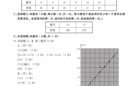 浙江强基联盟2023学年第一学期高三年级9月联考物理答案(1)_2023年9月_029月合集_2024届浙江强基联盟高三上学期9月联考