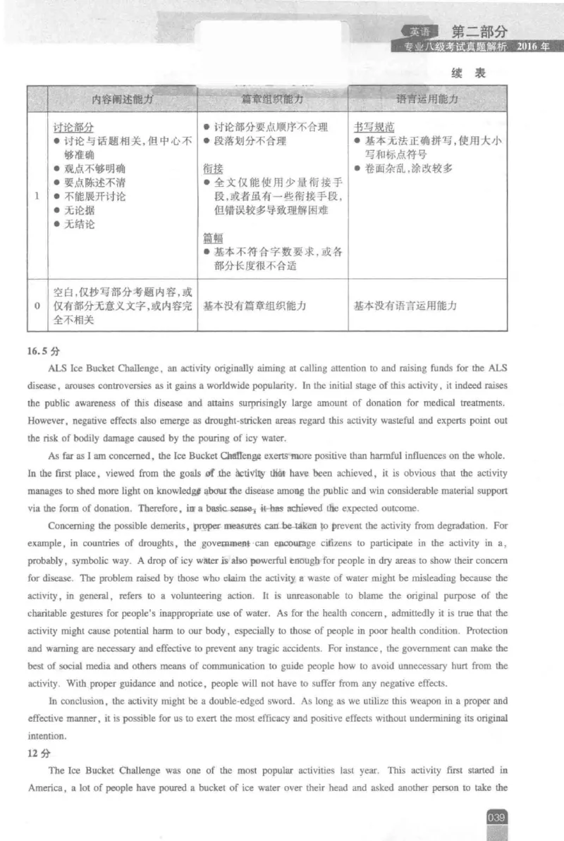 《英语专业八级考试模拟训练》刘宝权_2025专四专八真题及备考资料_2025专八备考资料_2025专八预测押题卷_2024专八模拟试题集_刘宝权-新题型专八模拟训练