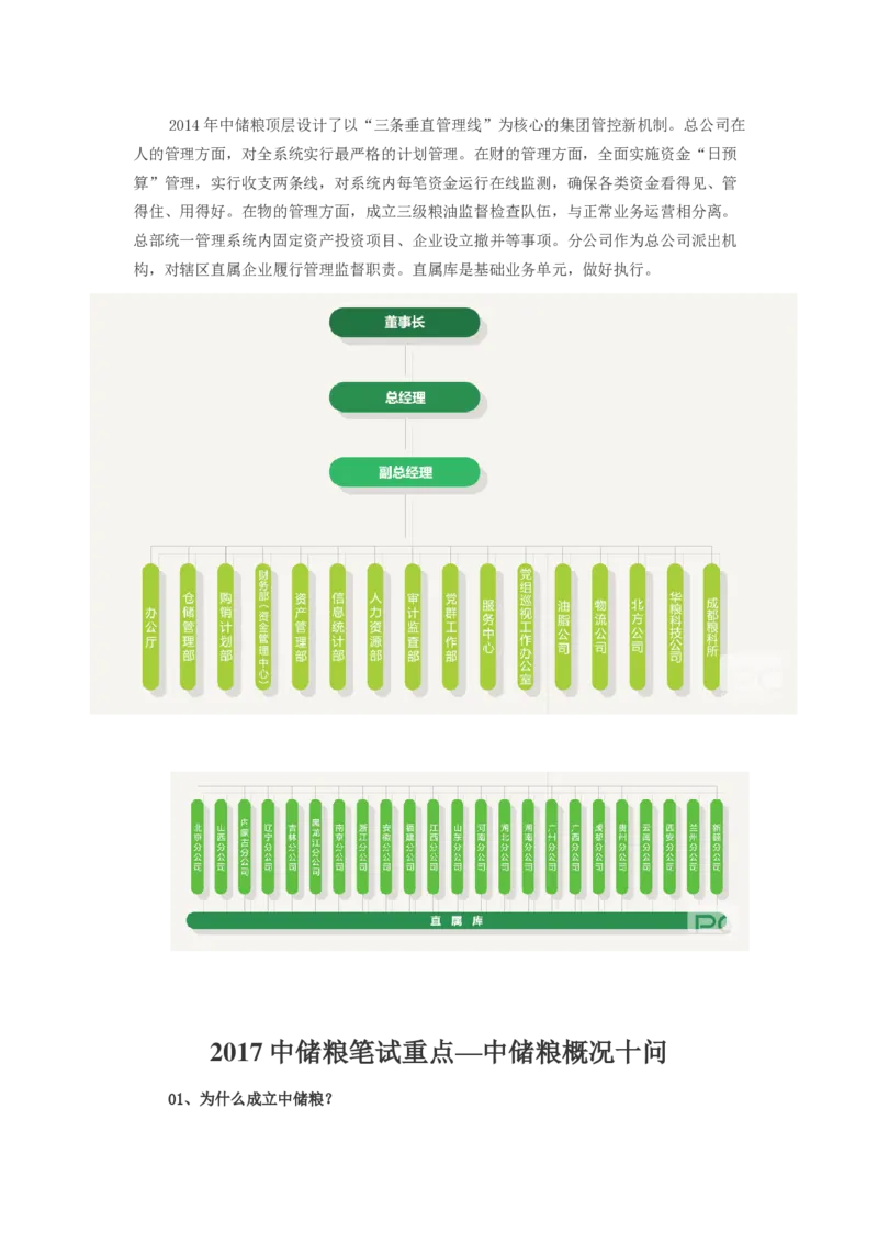 中储粮面试笔试必备知识储备_中储粮笔试通关资料_6.中储粮基础知识