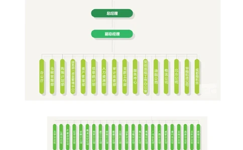 中储粮面试笔试必备知识储备_中储粮笔试通关资料_6.中储粮基础知识