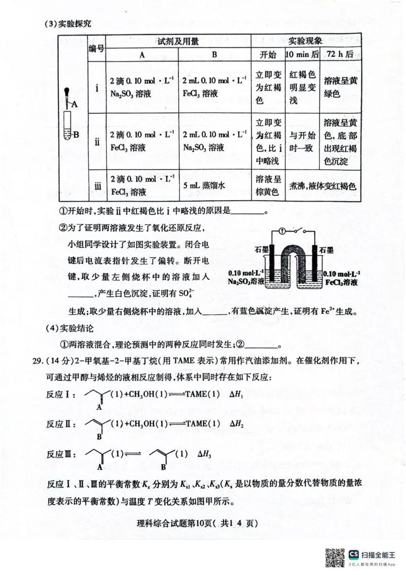2024届山西省临汾市高三下学期适应性训练考试（三）理科综合试题_2024年5月_01按日期_1号_2024届山西省临汾市高三下学期考前适应性训练(三)