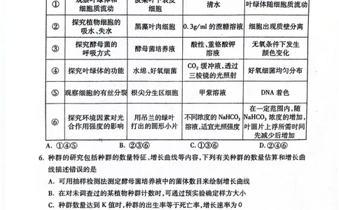 2024届山西省临汾市高三下学期适应性训练考试（三）理科综合试题_2024年5月_01按日期_1号_2024届山西省临汾市高三下学期考前适应性训练(三)
