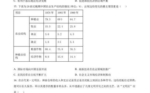 精品解析：山东省菏泽市鄄城县第一中学2024届高三10月月考历史试题（原卷版）(1)_2023年10月_0210月合集_2024届山东省菏泽市鄄城县第一中学高三上学期10月月考