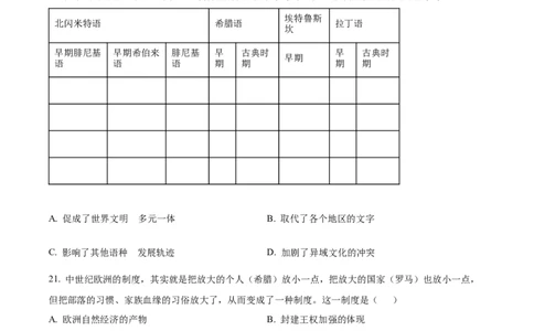 精品解析：山东省菏泽市鄄城县第一中学2024届高三10月月考历史试题（原卷版）(1)_2023年10月_0210月合集_2024届山东省菏泽市鄄城县第一中学高三上学期10月月考