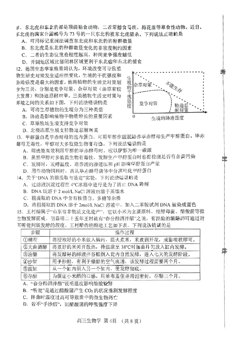 2024届山东省淄博市高三下学期一模考试生物(1)_2024年3月_013月合集_2024届山东省淄博市高三下学期一模考试（全科）