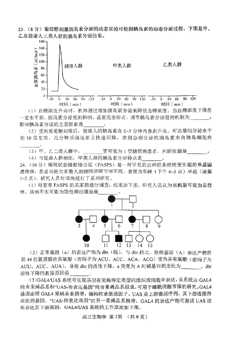 2024届山东省淄博市高三下学期一模考试生物(1)_2024年3月_013月合集_2024届山东省淄博市高三下学期一模考试（全科）