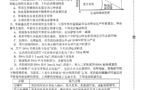 2024届山东省淄博市高三下学期一模考试生物(1)_2024年3月_013月合集_2024届山东省淄博市高三下学期一模考试（全科）