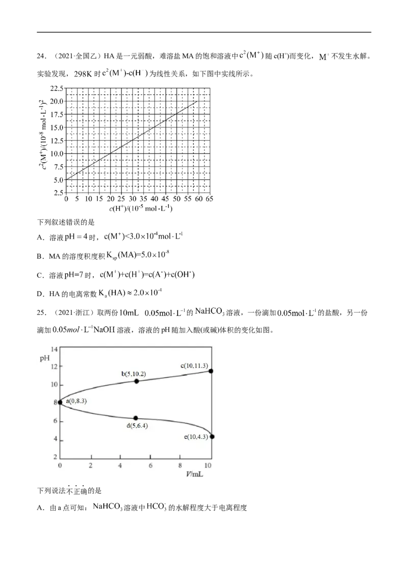 专题10水溶液中的离子反应与平衡-五年（2019-2023）高考化学真题分项汇编（全国通用）（原卷版）_赠送：2008-2024全套高考真题_高考化学真题