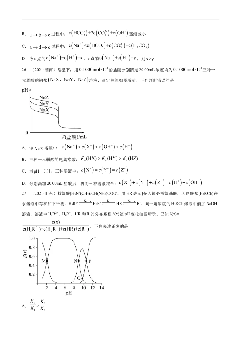 专题10水溶液中的离子反应与平衡-五年（2019-2023）高考化学真题分项汇编（全国通用）（原卷版）_赠送：2008-2024全套高考真题_高考化学真题