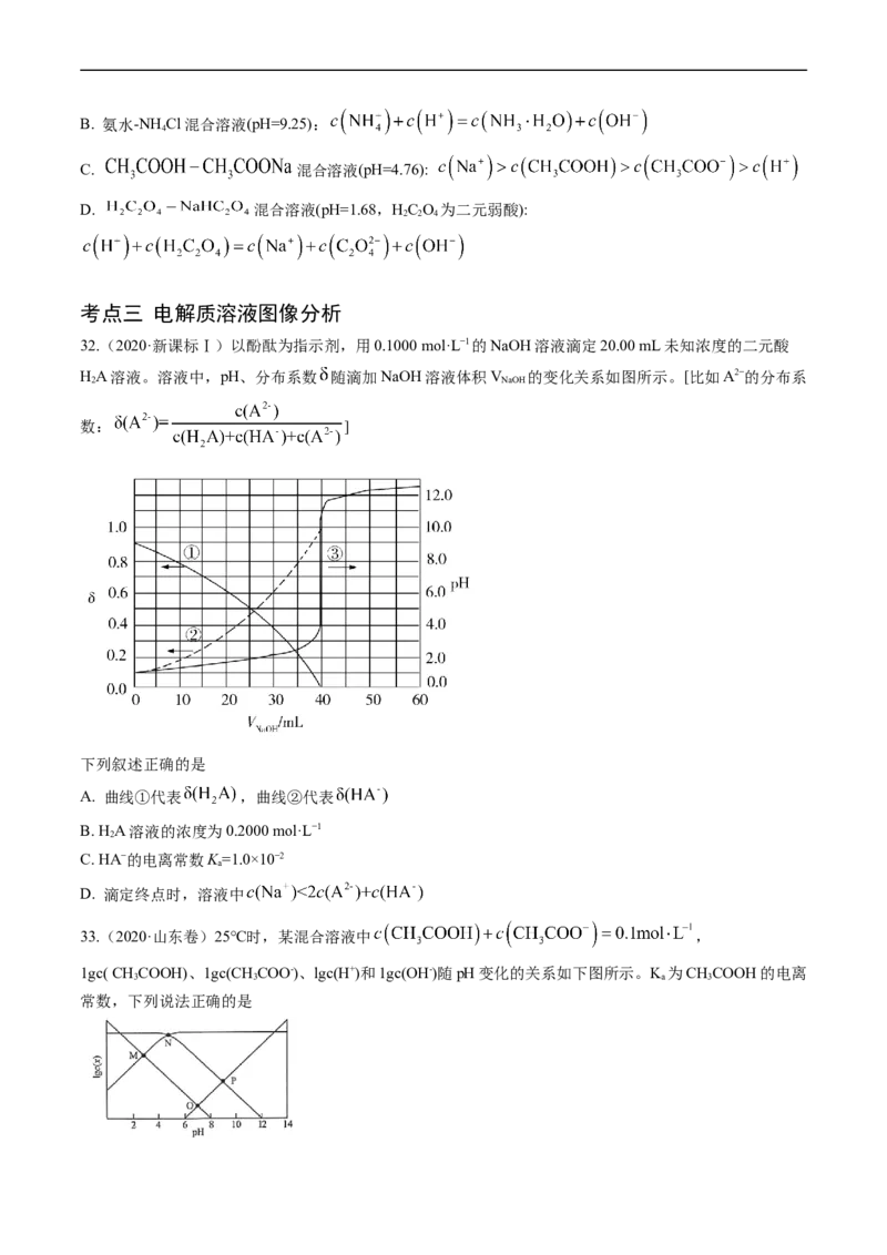 专题10水溶液中的离子反应与平衡-五年（2019-2023）高考化学真题分项汇编（全国通用）（原卷版）_赠送：2008-2024全套高考真题_高考化学真题